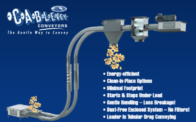 Moving Fragile Materials: Cablevey Conveyors