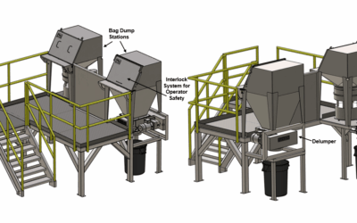 Building a Smarter, More Flexible Bag Handling System